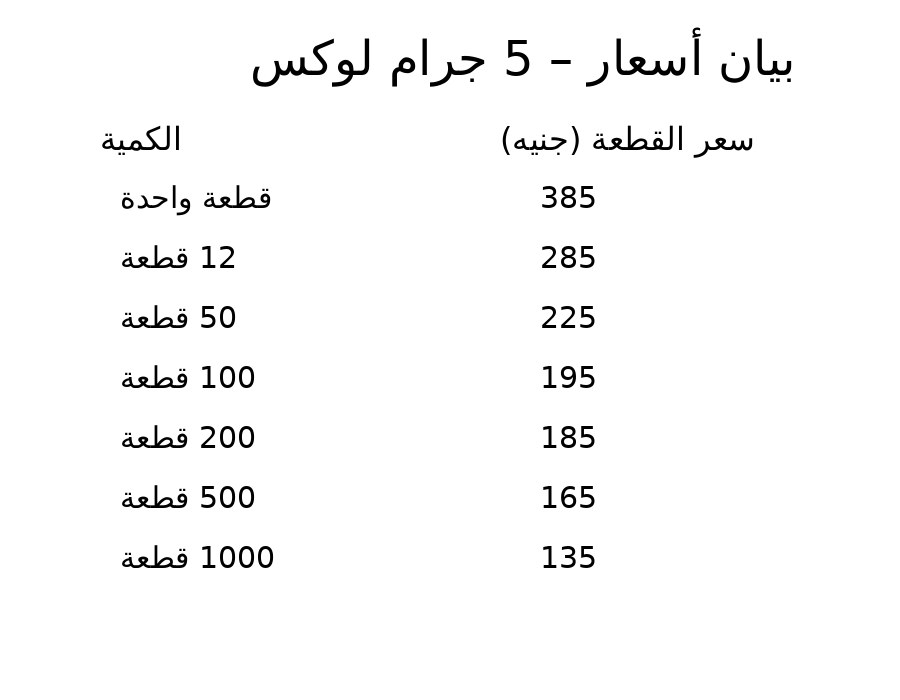 زجاجه عطر حروف من 12 ل 15 سم