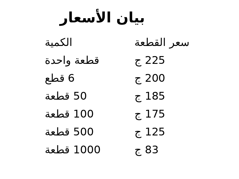 زجاجه 3 جرم كنيش طول 7 سم تقريبا (4 قطع)