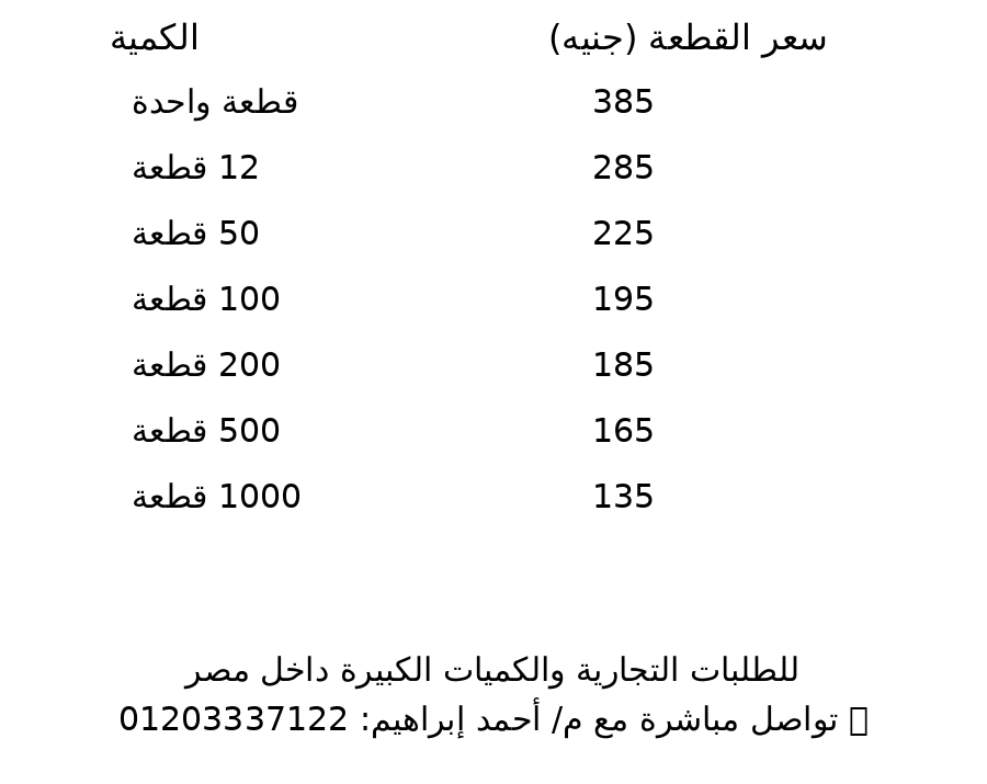 5 زجاجه عطر ديكالة من 10 ل 13 سم
